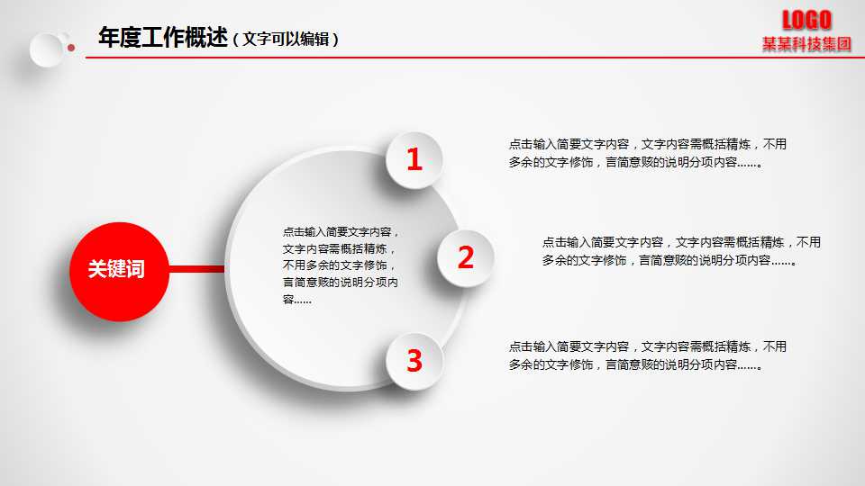 绩效考评宣传培训PPT课件