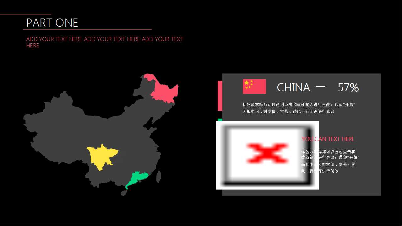 企业业绩管理与人才激励PPT课件