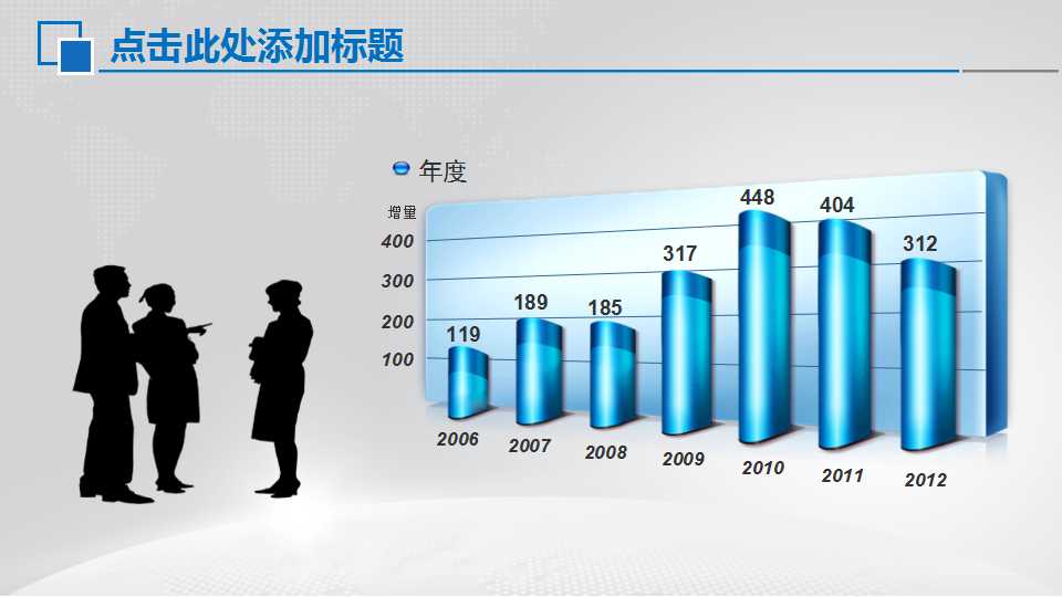 航空绩效考核和薪酬方案PPT课件