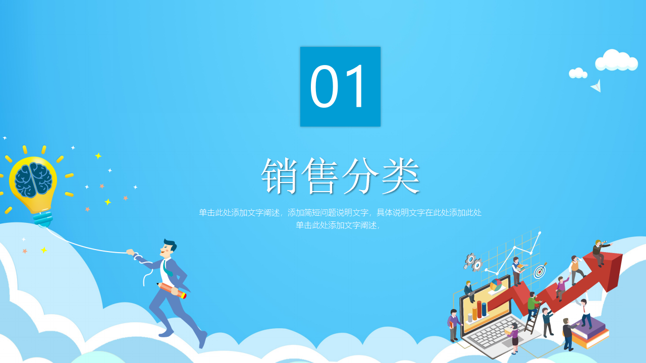 销售模式管理和基础管理PPT课件