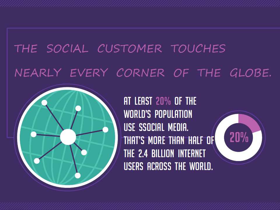 XX公司人力资源管理诊断PPT课件