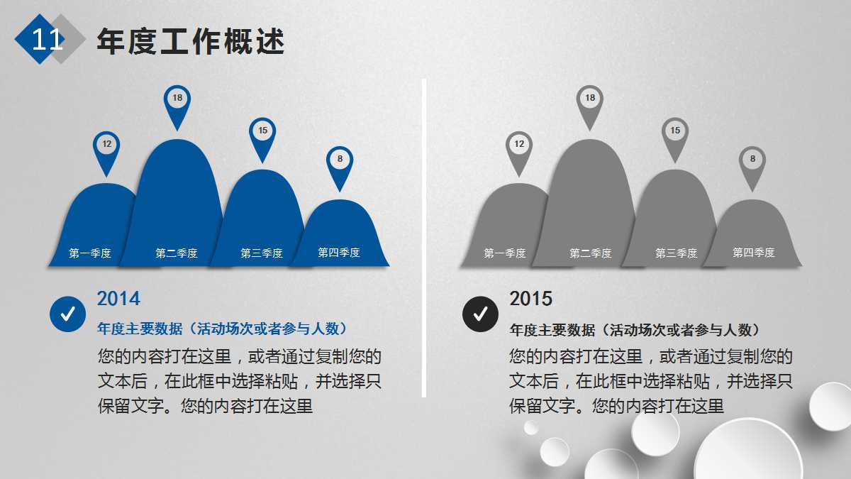 集团全面诊断咨询项目报告PPT课件