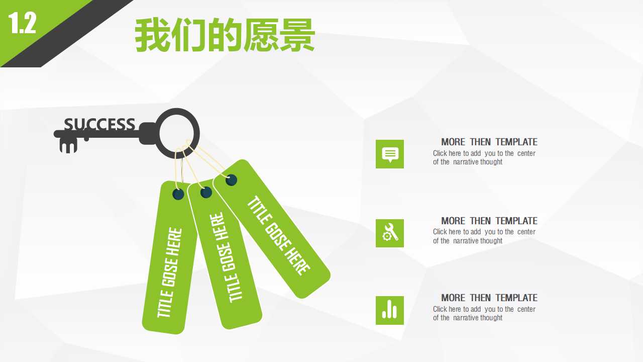 薪酬管理咨询报告PPT课件二