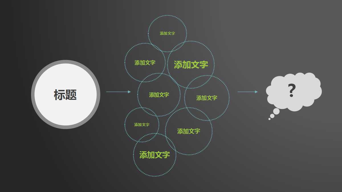 项目融资的信用担保PPT课件