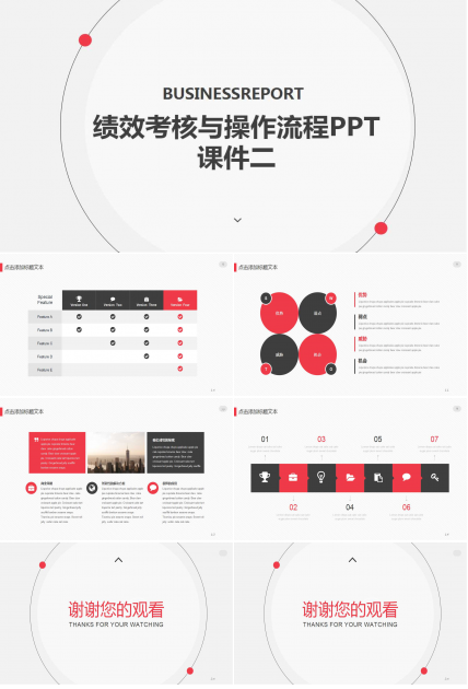 绩效考核与操作流程PPT课件二