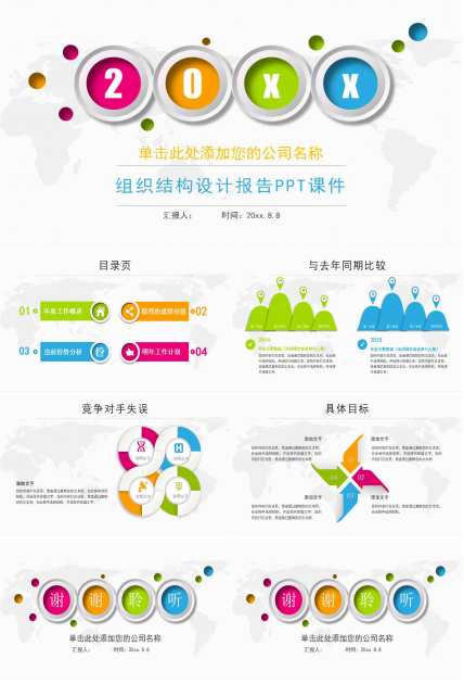 组织结构设计报告PPT课件