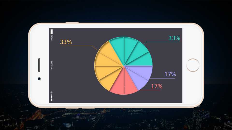 财务管理PPT课件十八