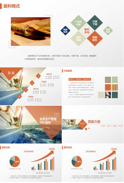 全员生产管理PPT课件