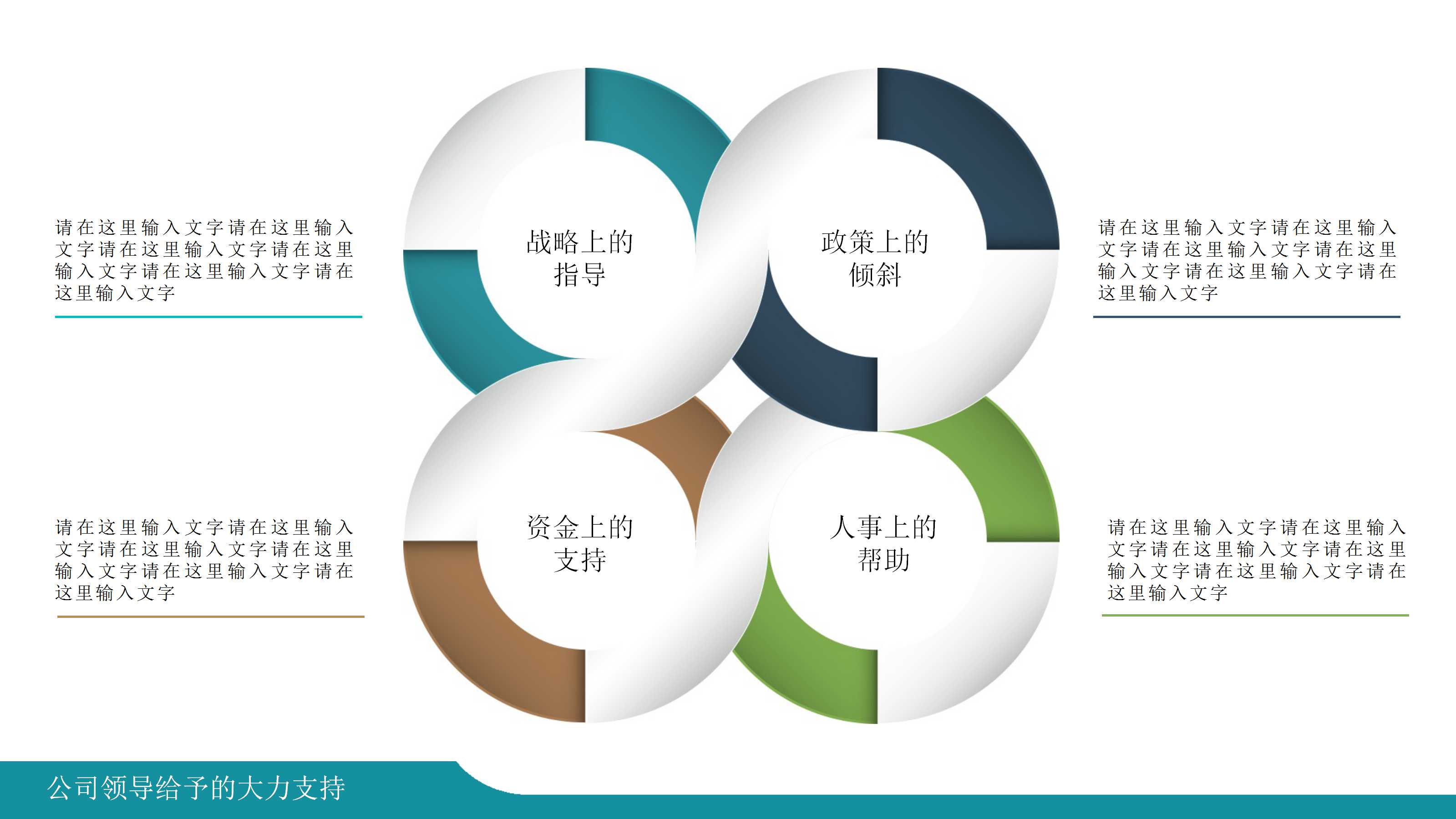 赢在执行PPT课件一