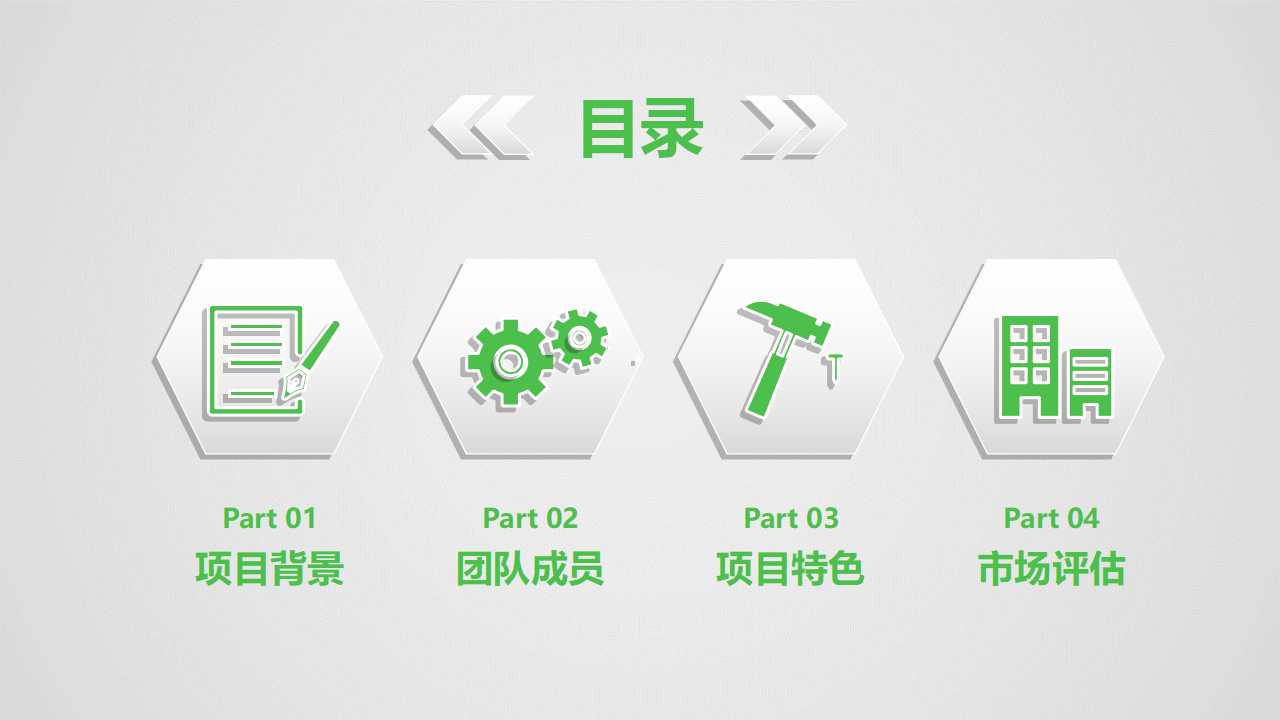 有效的增员管理PPT课件