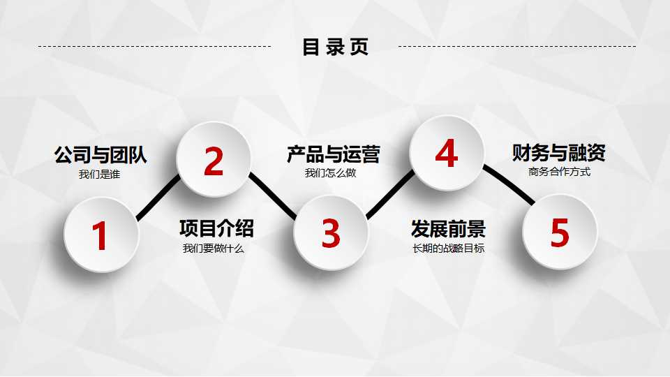 保险规划之风险管理PPT课件