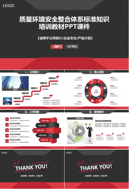 质量环境安全整合体系标准知识培训教材PPT课件