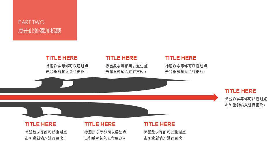 绩效——企业的生命PPT课件一