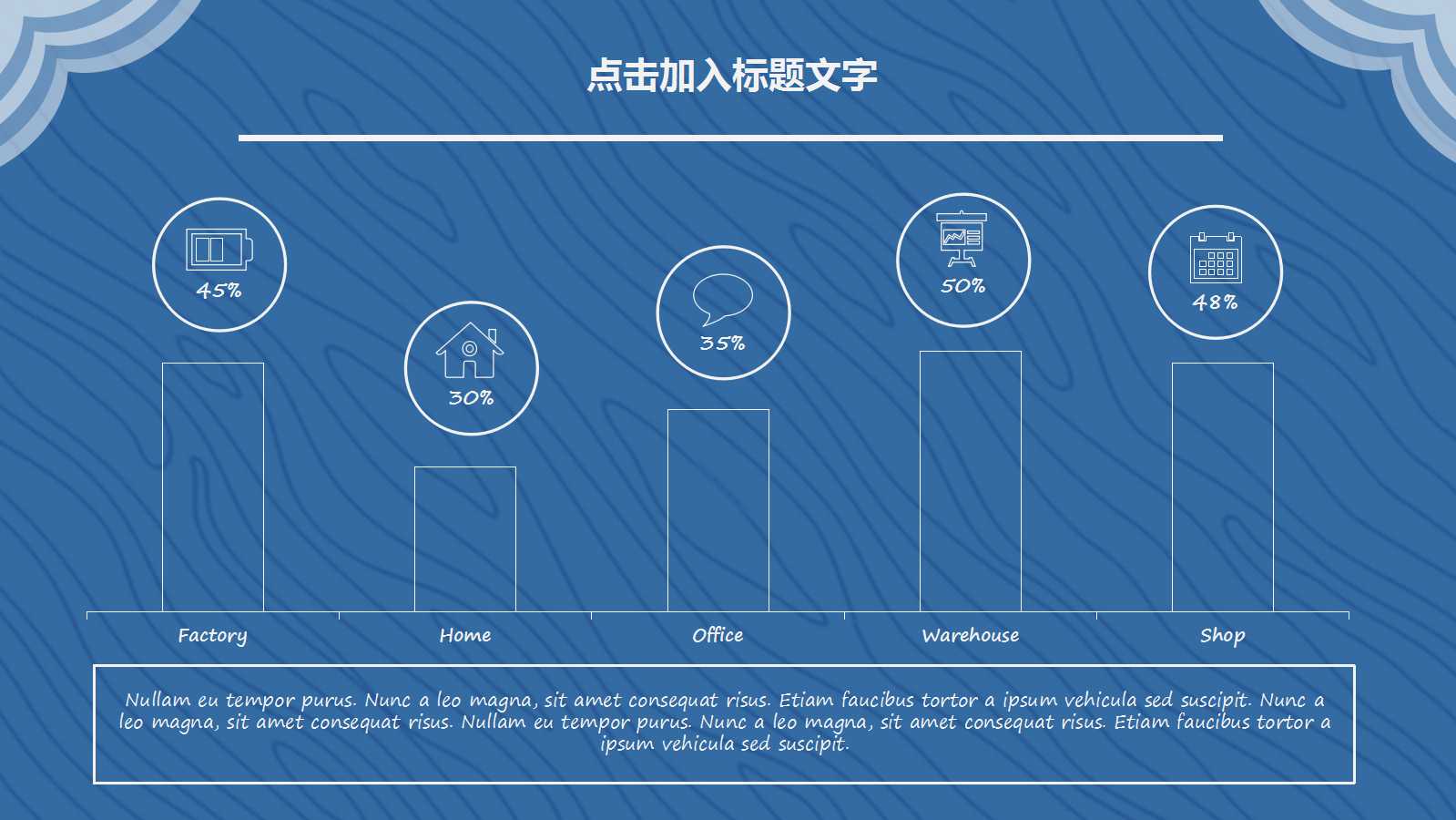 XX通信品牌规划纲要PPT课件