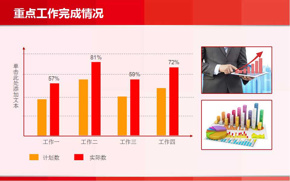 卓越绩效评价准则PPT课件