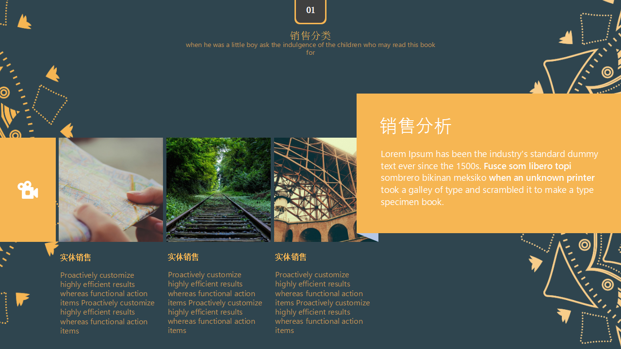 FABE销售法培训教案PPT课件