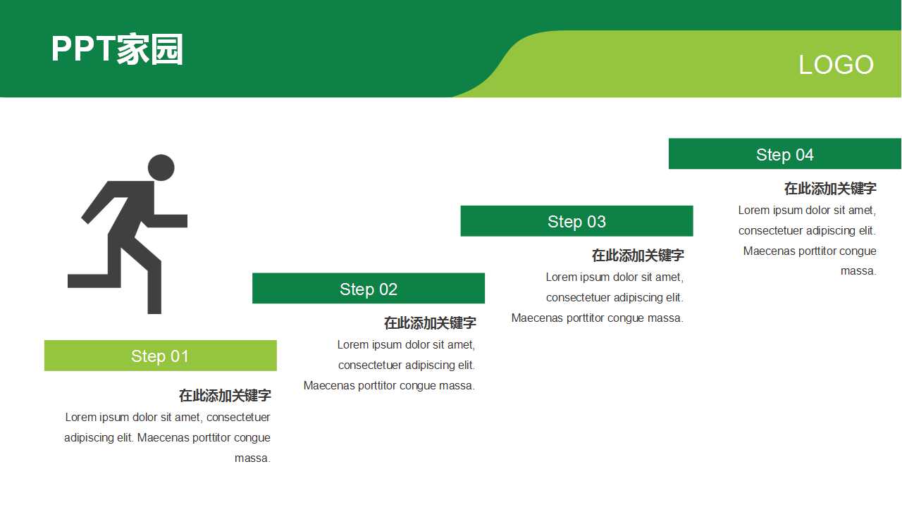 战略管理——企业内部分析PPT课件
