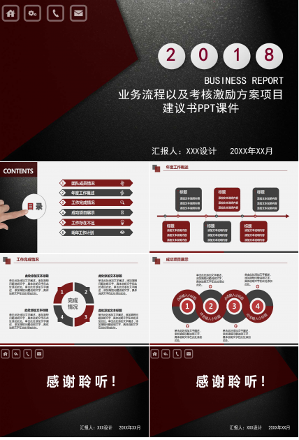 业务流程以及考核激励方案项目建议书PPT课件