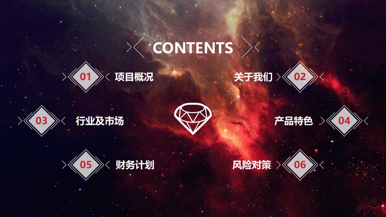 班组长现场管理PPT课件