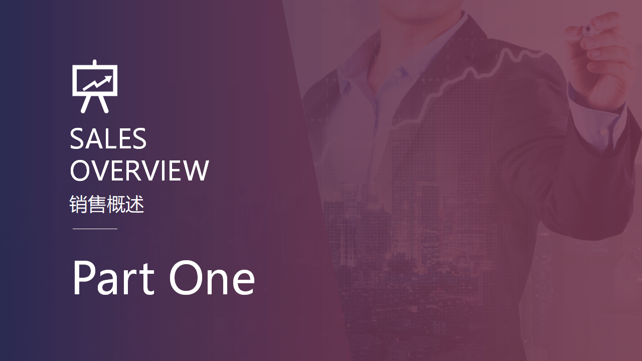 中高级销售人员销售技巧培训PPT课件