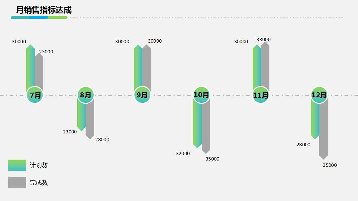 XX集团ERP项目实施启动大会PPT课件