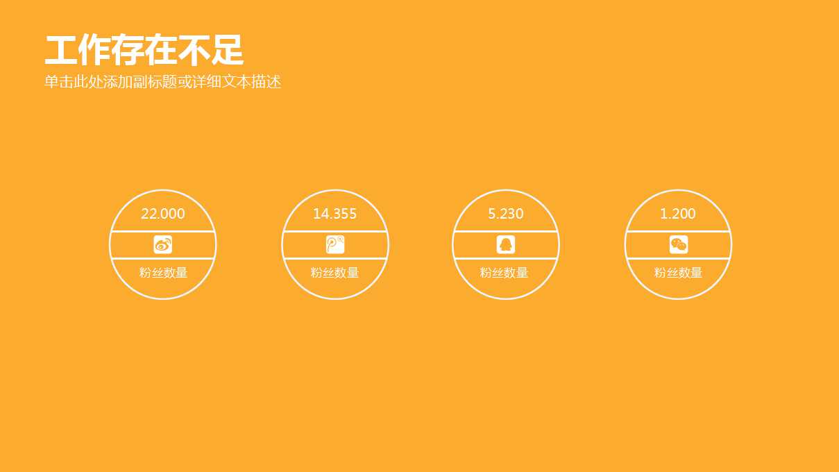 翰威特：万科均衡计分卡培训PPT课件