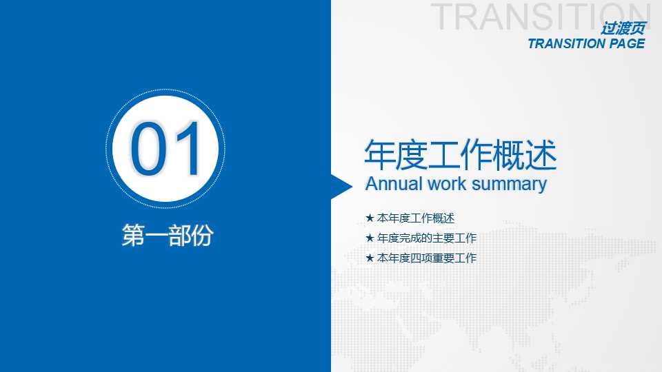 绩效管理与考核PPT课件