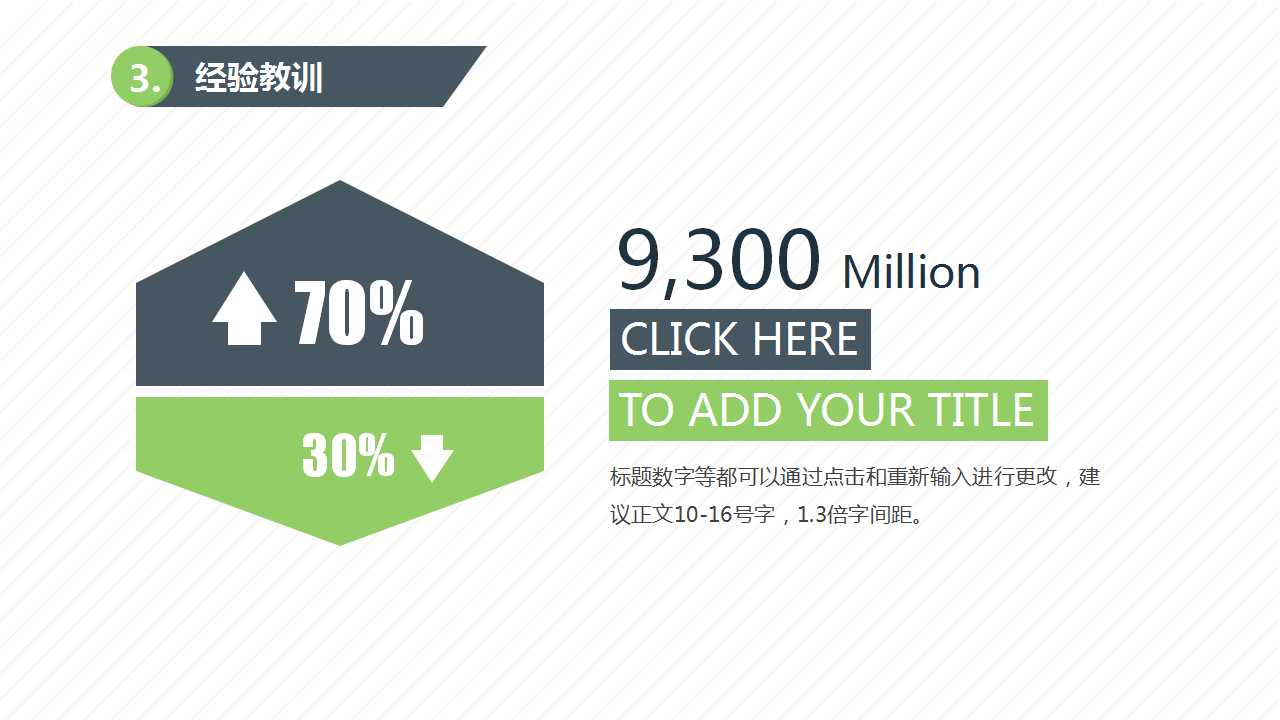 自我培训课程系列之目标市场开拓——退休市场PPT课件