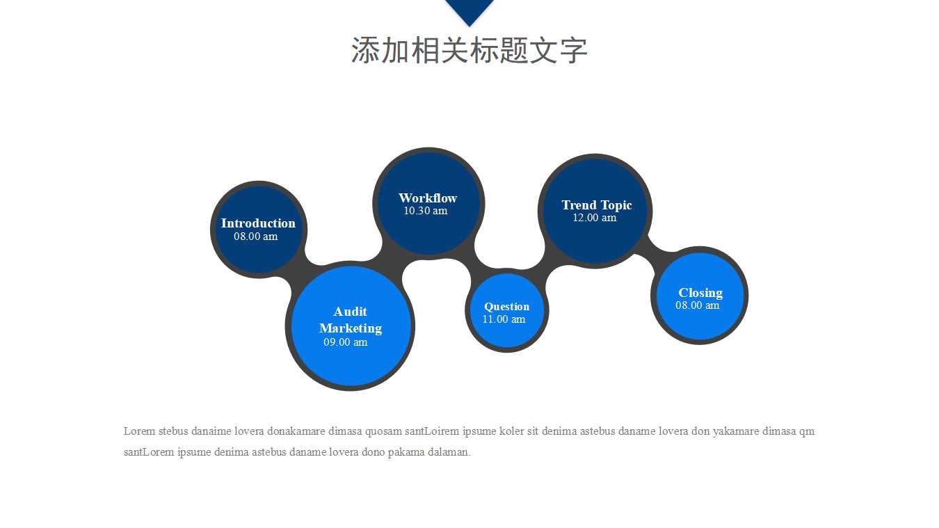 ISO/TS16949：2012系列教材：管理学基础PPT课件