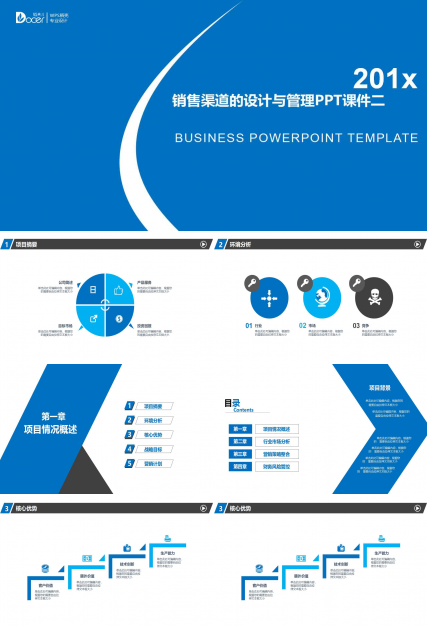 销售渠道的设计与管理PPT课件二