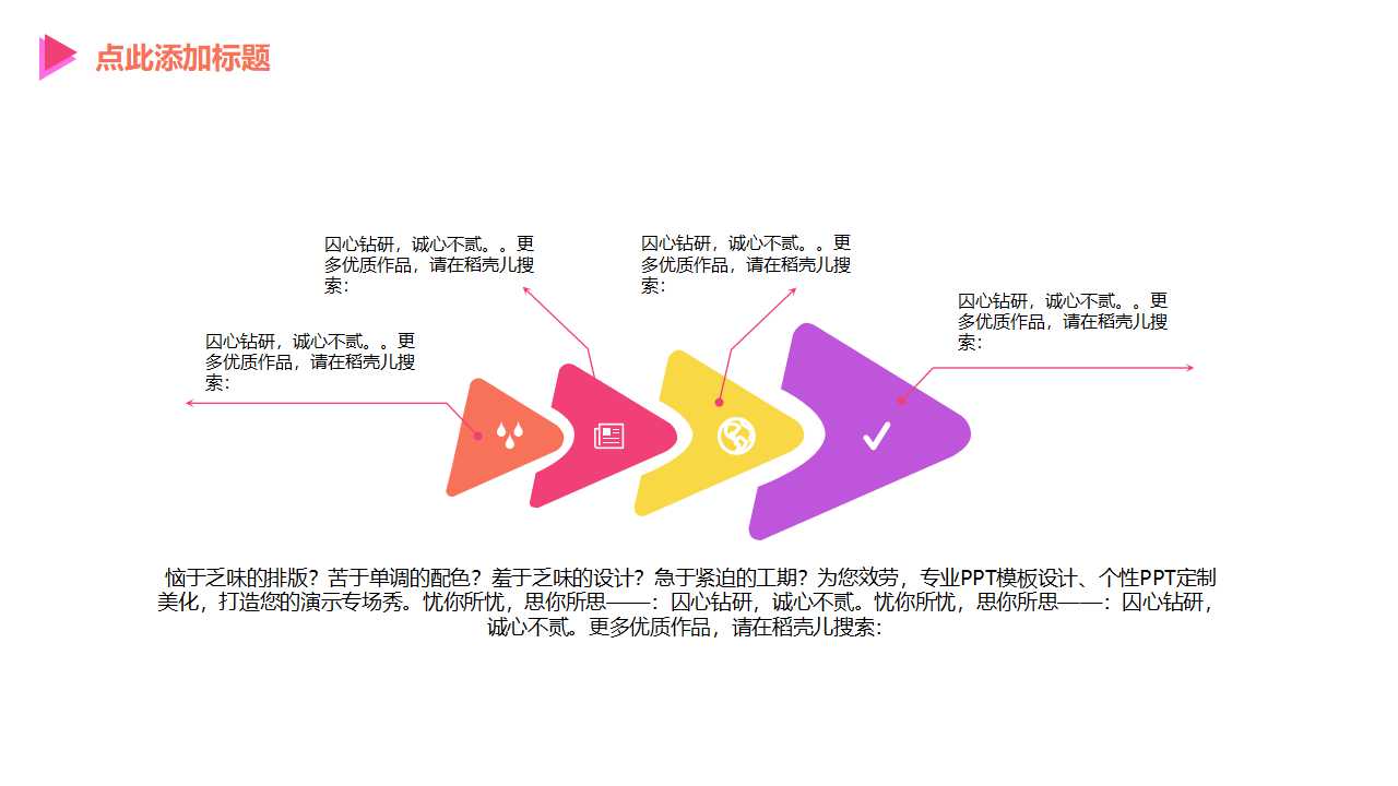 普华裁员管理PPT课件