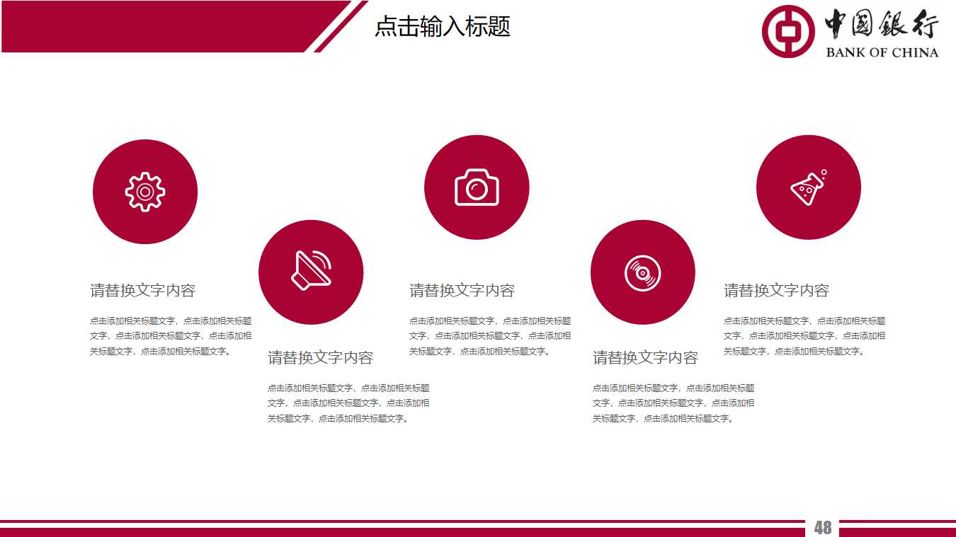 商业、税收和金融环境PPT课件