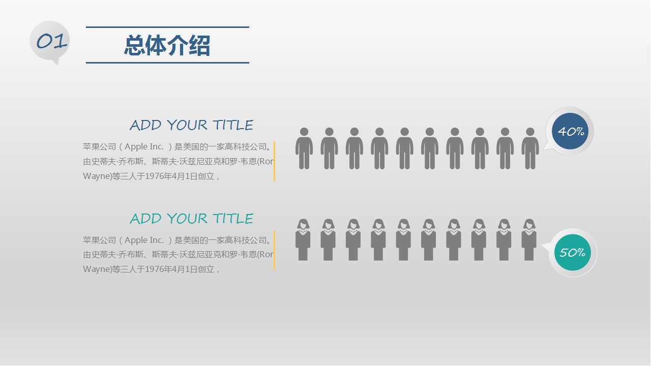 某企业诊断报告书PPT课件