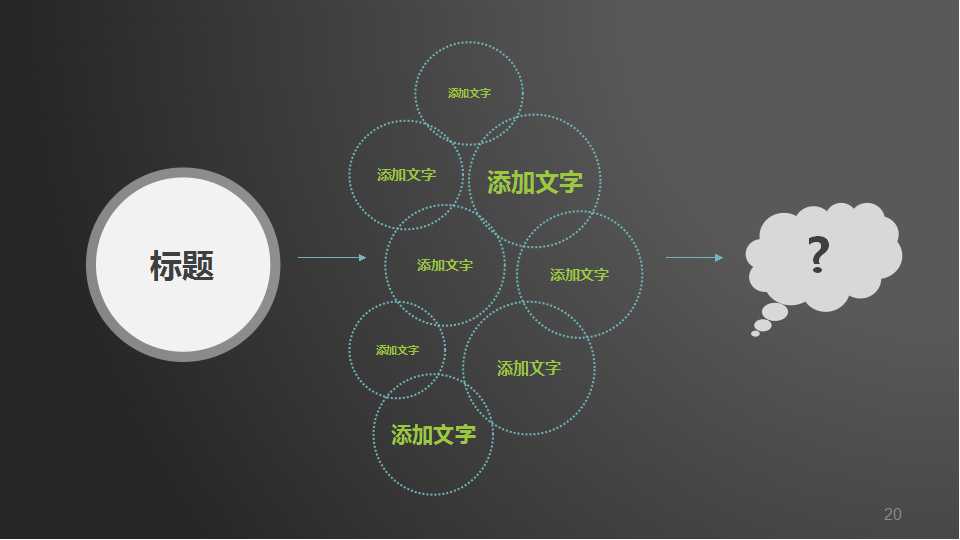 全程绩效——第二讲PPT课件