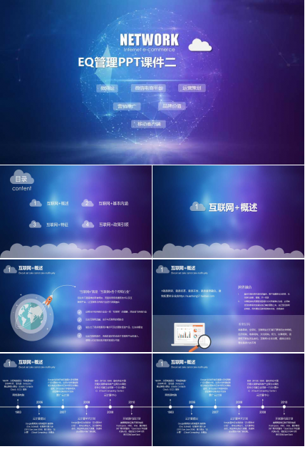 EQ管理PPT课件二