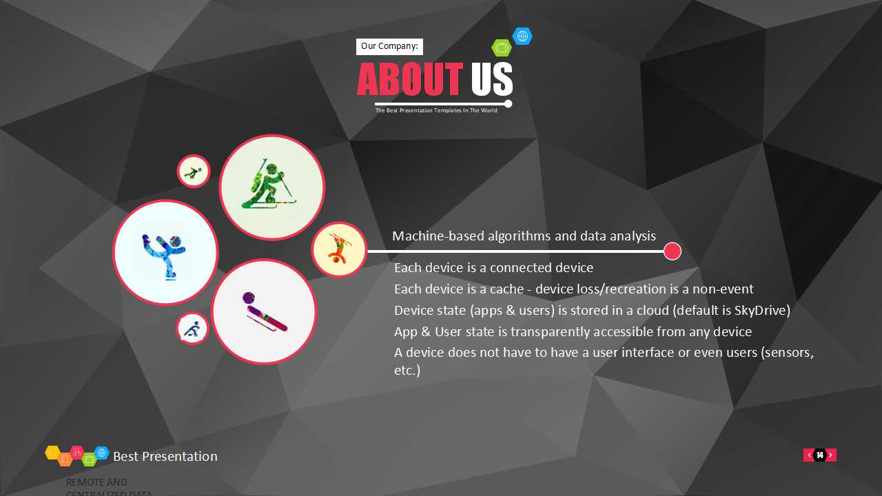 装饰公司5S培训教材PPT课件