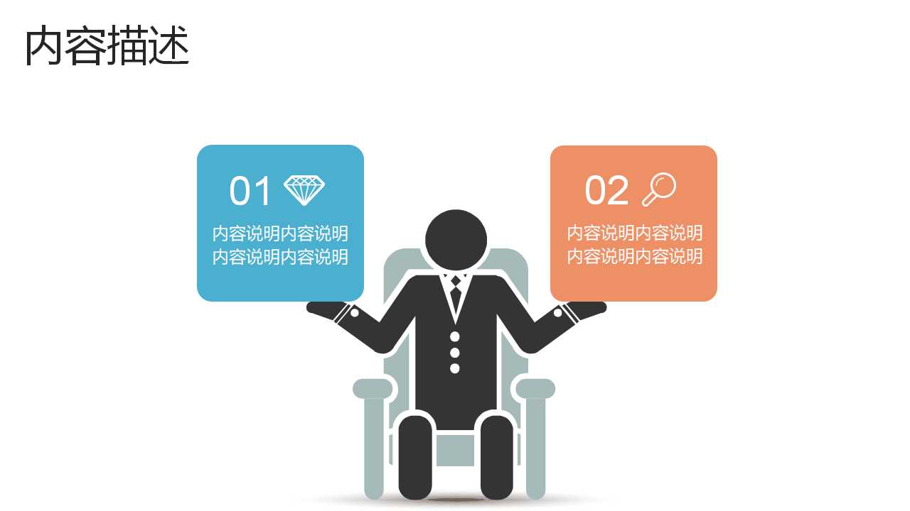 绩效管理体系设计培训PPT课件二