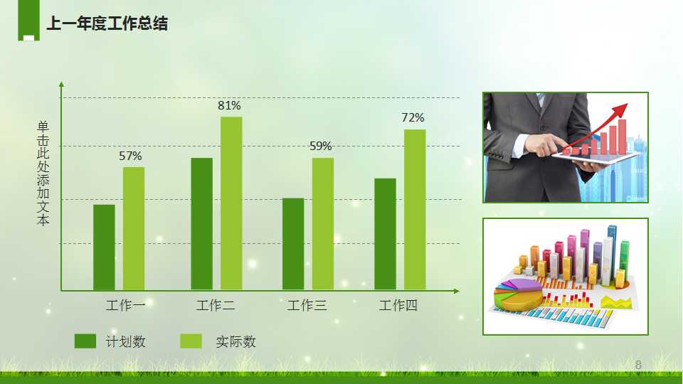 绩效评价指标体系的设计PPT课件