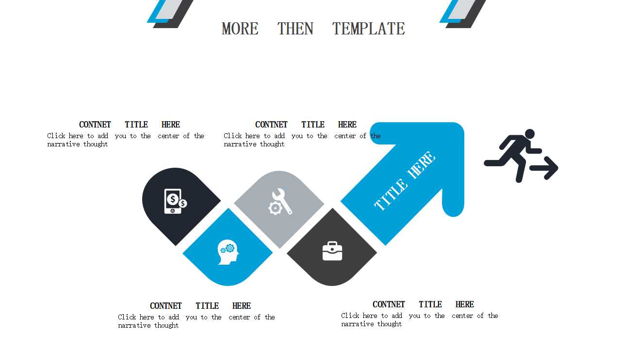 绩效管理培训PPT课件二