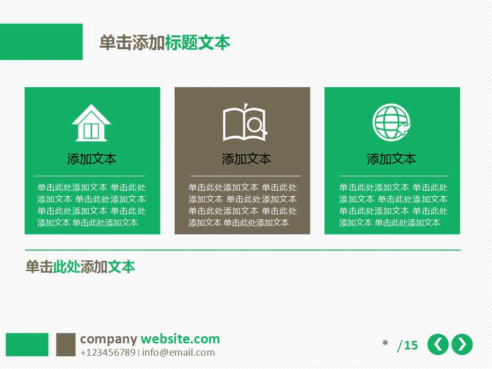 连锁企业的服务培训——我们如何提升销售和利润PPT课件