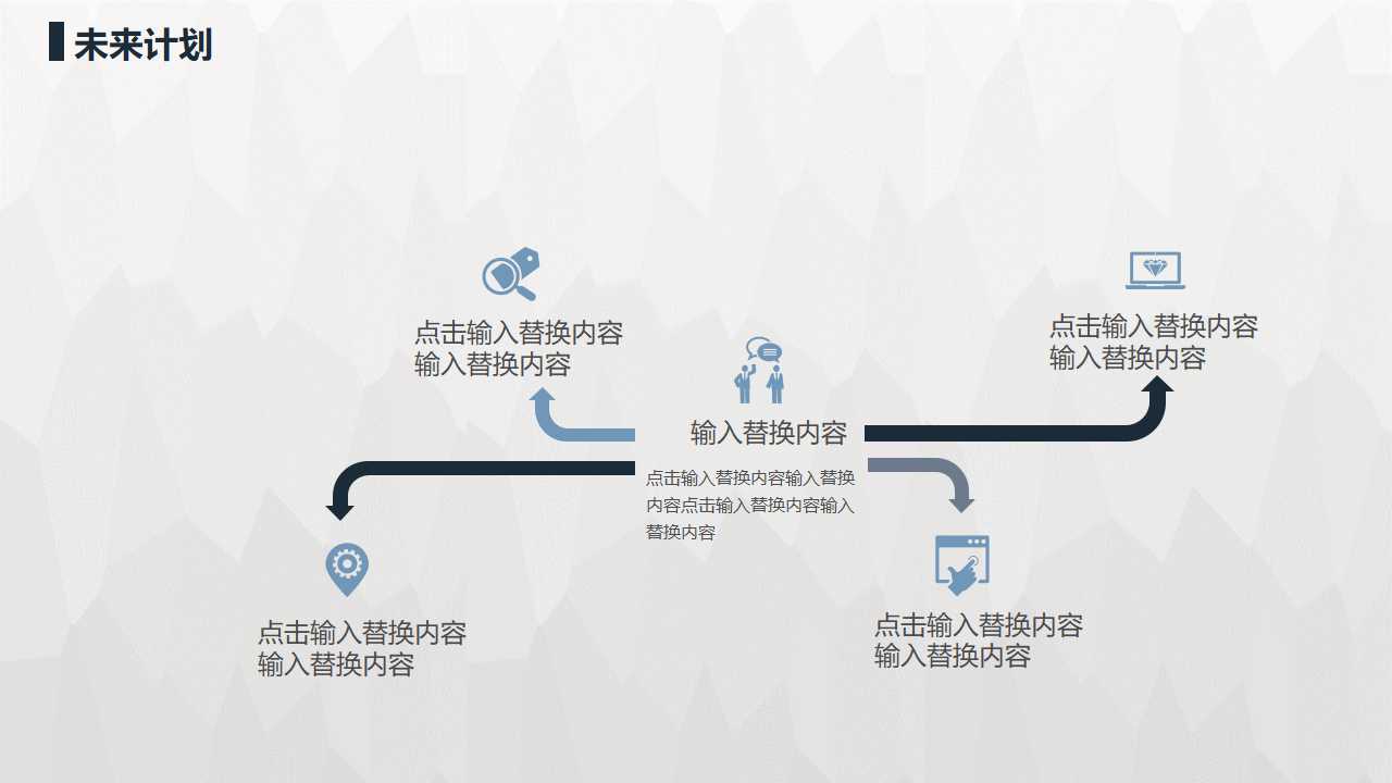 价值链分析与管理会计的构架PPT课件