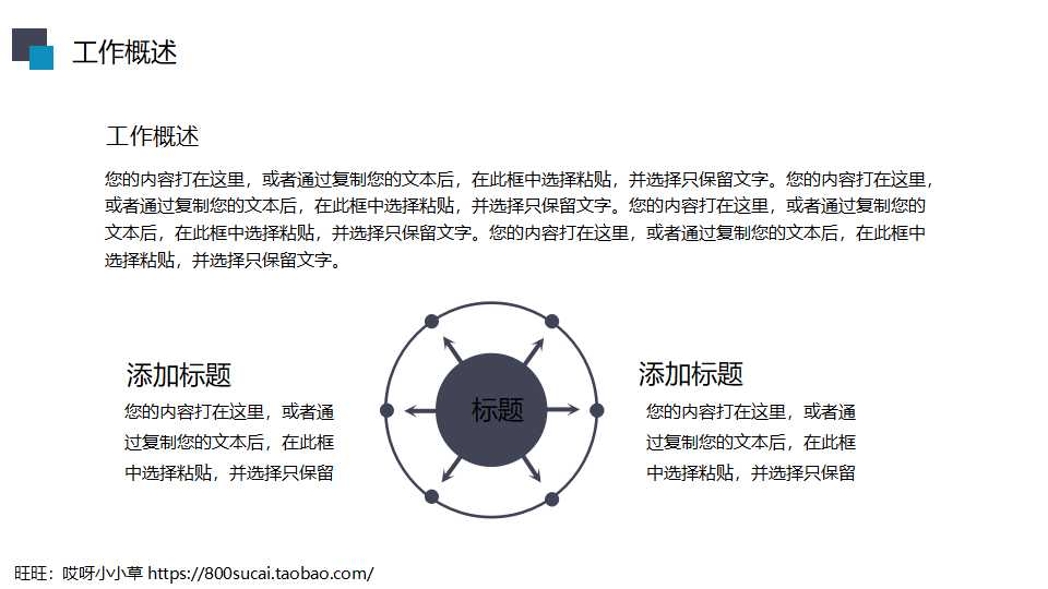 组织管理沟通PPT课件