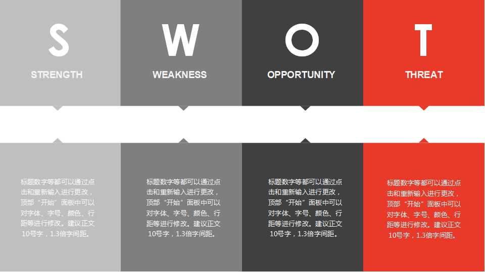 绩效——企业的生命PPT课件一