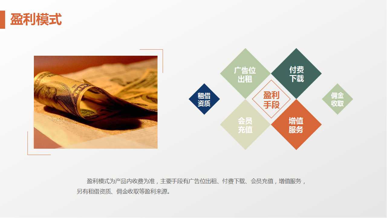 企业会计准则第8号——资产减值PPT课件