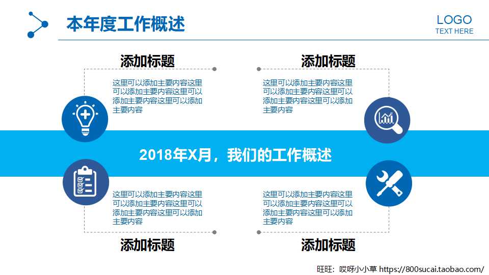 绩效管理与考核PPT课件