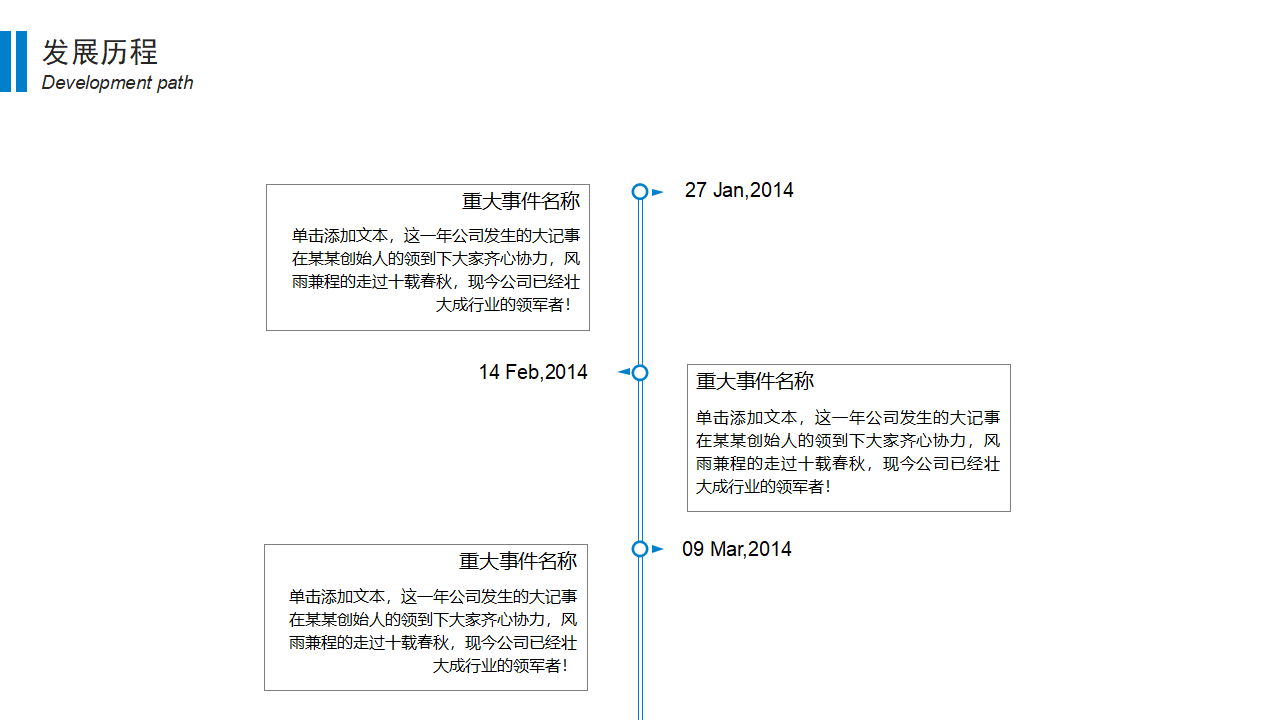 员工招聘PPT课件