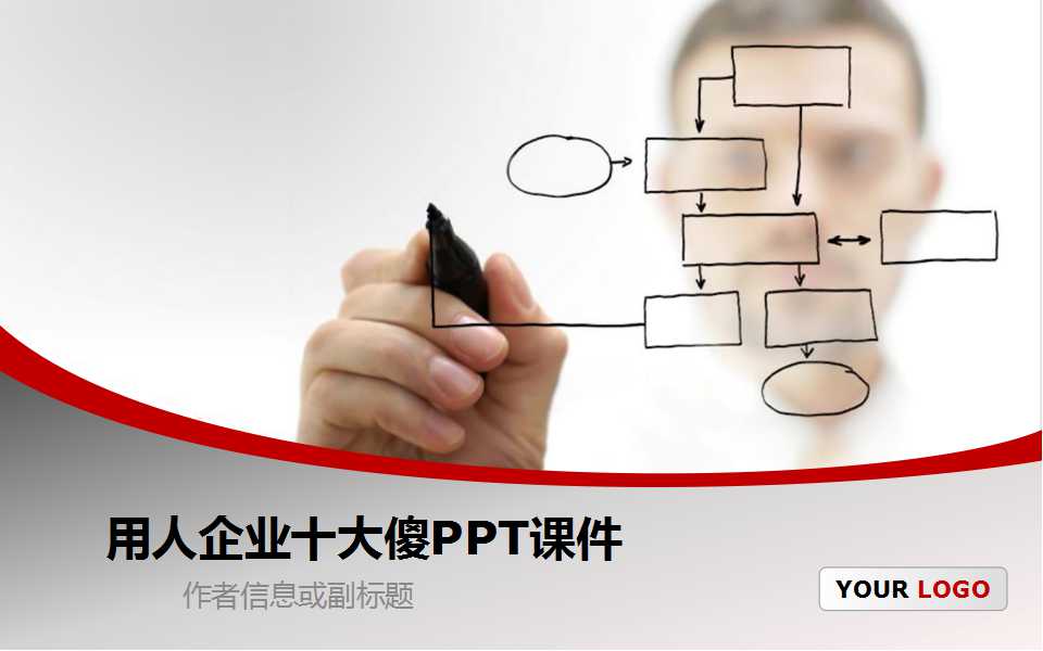 用人企业十大傻PPT课件