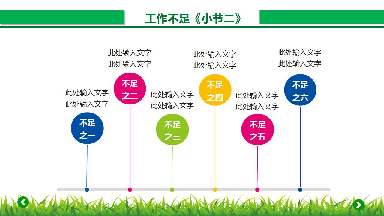 软件产业高级管理人员培训班PPT课件