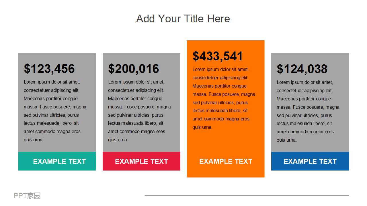 深刻：企业信息化战略的深层分析PPT课件