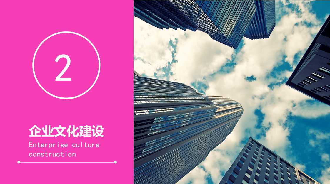 营销，营销组织与管理PPT课件一